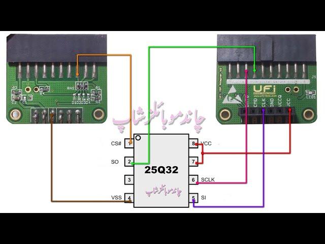 UFI BOX LESSON 19 BIOS PROGRAMMING BIOS UNLOCKING BIOS PASSWORD REMOVING