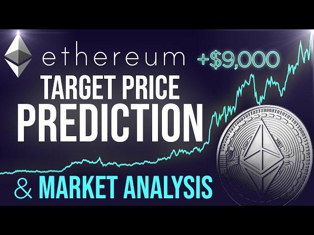 Ethereum Analysis | ETH Price Prediction Based on Sentiment