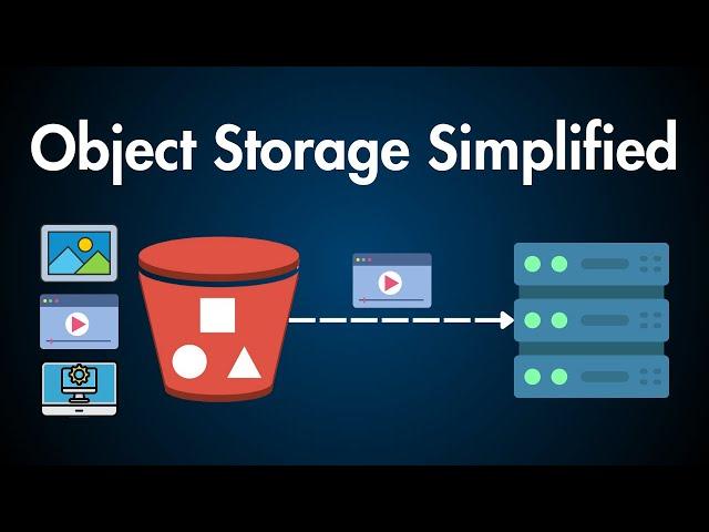 Object Storage (BLOBs) Explained for System Design