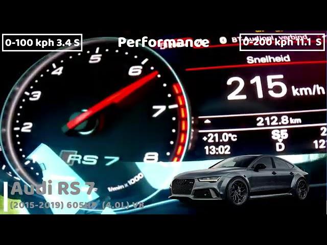 Acceleration battle Audi RS7/Разгон 0 100 Audi RS7 разных поколений