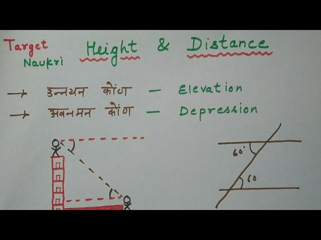 Math Short Trick | Height and Distance Super Trick || ऊँचाई एवं दूरी | Part - 1