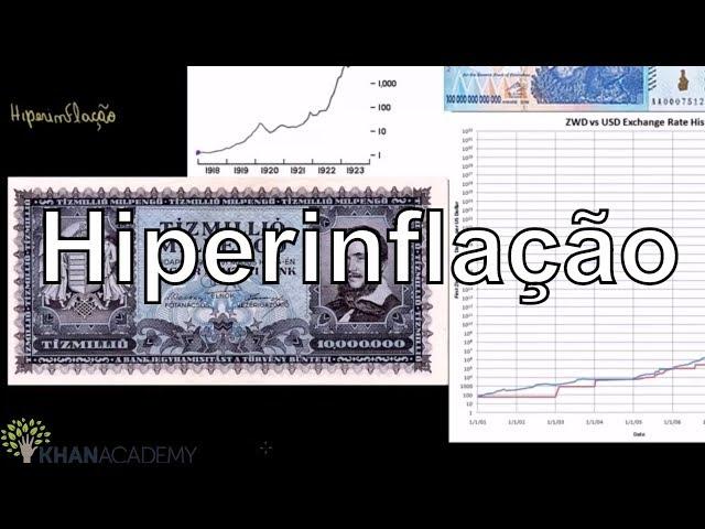 Hiperinflação | Mensuração da renda nacional | Macroeconomia PIB | Khan Academy