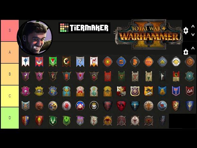 Warhammer 2 ALL FACTIONS Tier Ranking