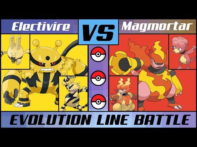 MAGMORTAR vs. ELECTIVIRE - Evolution Line Battle(Pokémon Sun/Moon)