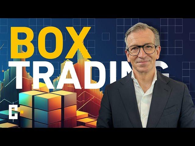 🟨 DAX BOX TRADING | Börsenhandel  mit Carlos Martins | Tradersclub24