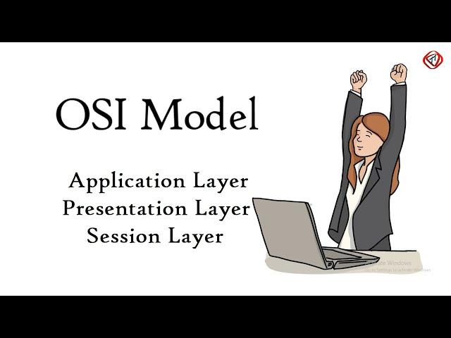 OSI Model (Part 1) - Application, Presentation, and Session Layer | TechTerms