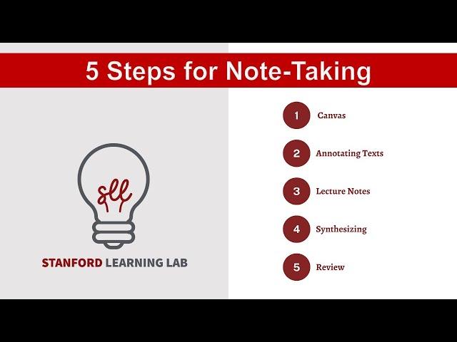 5 Steps for Note-Taking