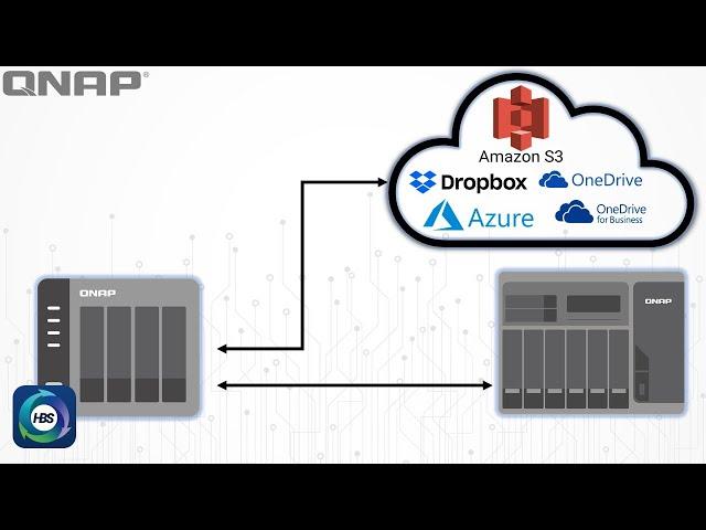 QNAP NAS Backup. How to configure a NAS to NAS, and NAS to Cloud backup