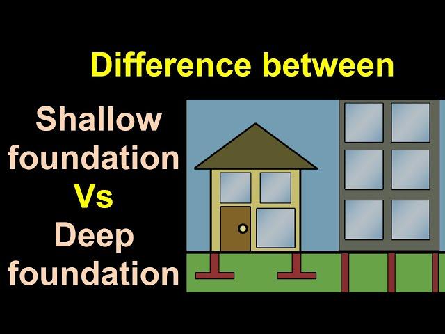 Difference between Shallow Foundation and Deep Foundation