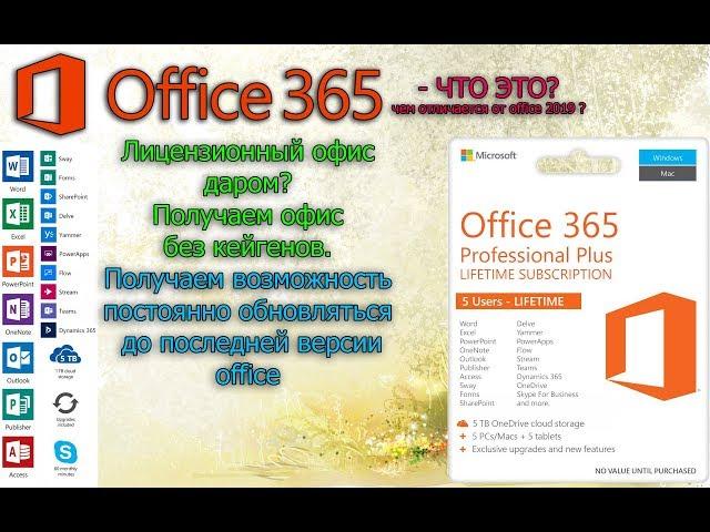 Licensed microsoft office FOR FREE? How to get the latest version for free.