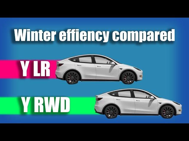 Tesla Model Y RWD vs Model Y Long Range Winter highway and city efficiency test