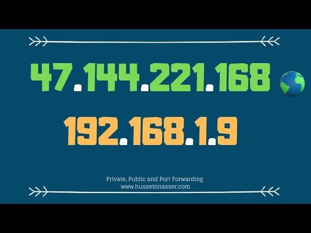 Public IP vs. Private IP and Port Forwarding (Explained by Example)