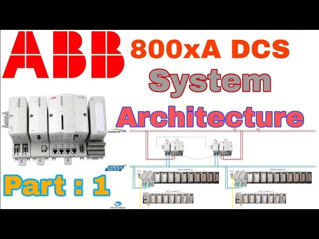 ABB DCS 800xA system architecture. Part-1