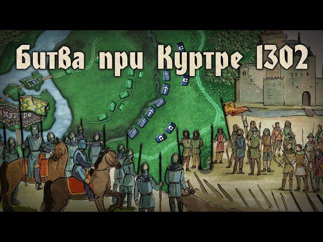 Битва при Куртре 1302. Сражение предсказавшее слом эпохи.