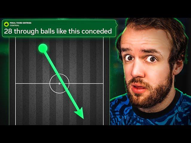 10 Things You Probably Didn’t Know You Could Do in FM