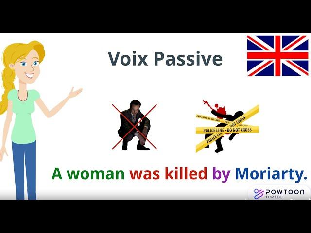 Le Passif Anglais - La Voix Passive Facile