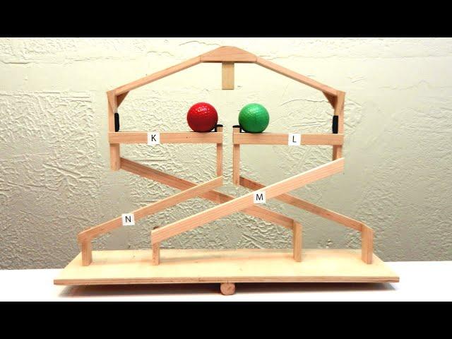 See-Saw Balance. Perpetual motion machine  永久運動