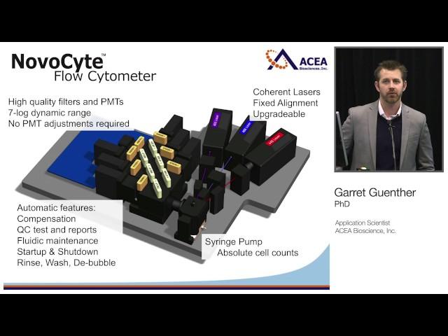 ASCB 2016 Tech Seminar: Simplifying your WorkFLOW