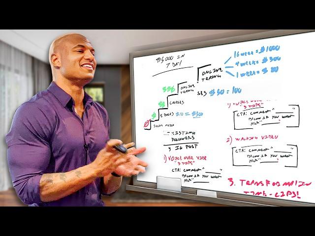 If you need to make $5000 in 7 days with online fitness watch this