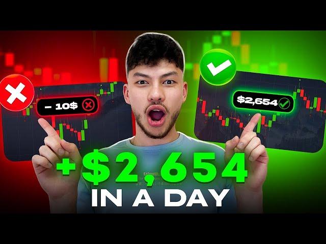 Fast Track to Wealth: +$2,654 in 9 Minutes | CRYPTO TRADING BOT