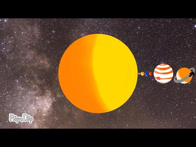 By ertheletterboy the solar System song