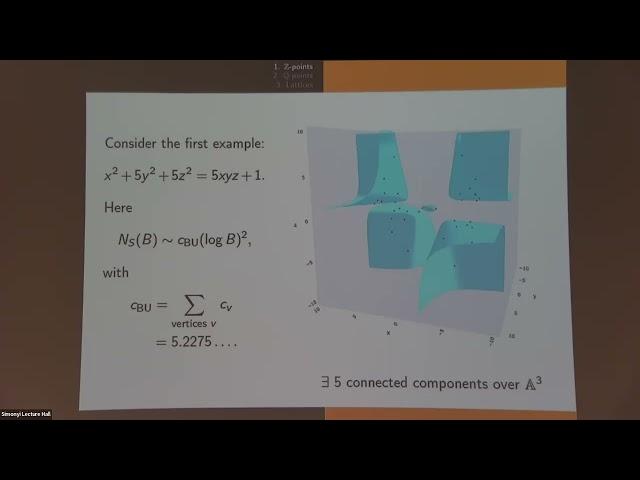 Polynomials over ℤ and ℚ: counting and freeness - Timothy Browning