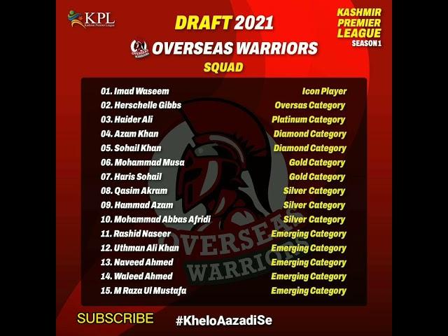 Kpl all team full confirmed squad 2021 ||KPL SQUAD || #short #kheloAazadise #kplsquad