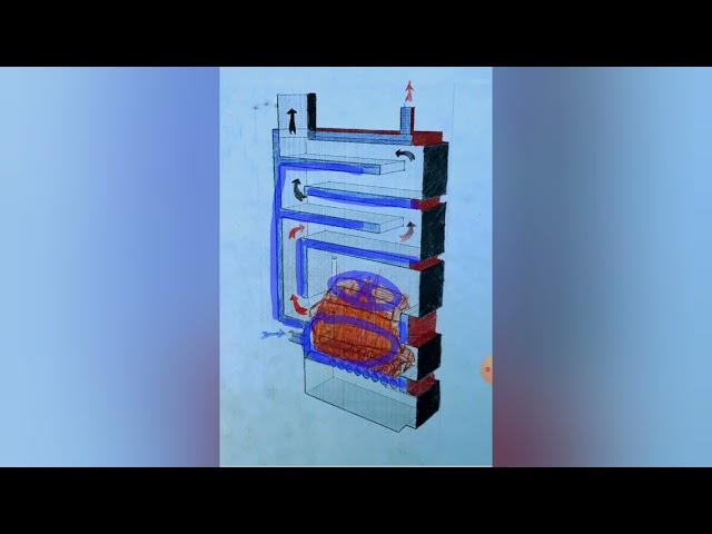 Саморобний котел на дровах. Опалення без газу. Экономный котёл своими руками.