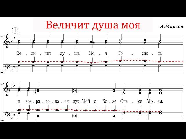 Величит душа моя Господа А.Марков - Теноровая партия