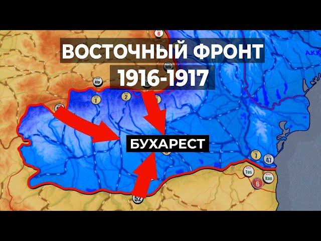 1916-17 годы, Восточный фронт Первой мировой войны