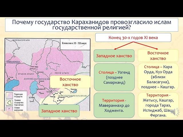 Государство Караханидов. История Казахстана. 6 класс