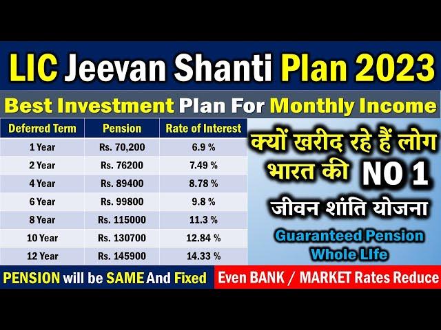 LIC Jeevan Shanti Plan 2023 | Best Investment Plan For Monthly Income | LIC monthly income plan 2023