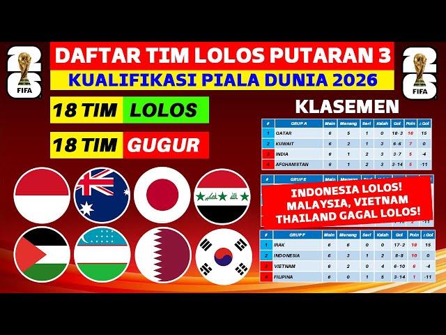 RESMI! Daftar 18 Negara Lolos Putaran 3 Kualifikasi Piala Dunia 2026