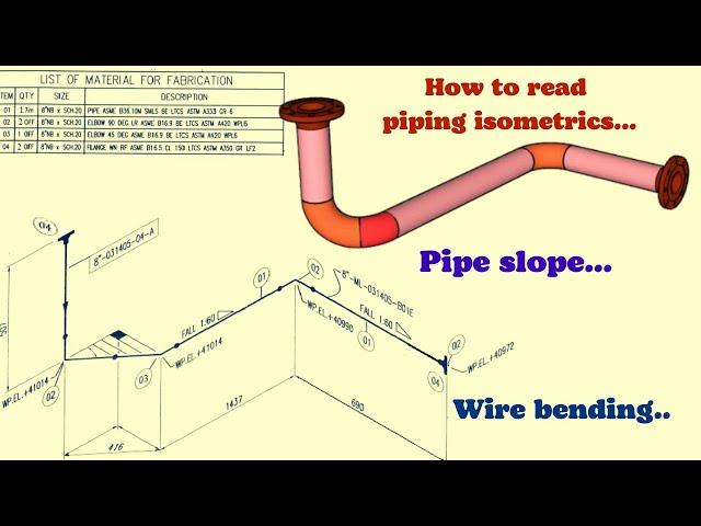 Piping Materials. Piping Isometric drawing. Wire bending. Pipe slope calculation. Pipeline elevation