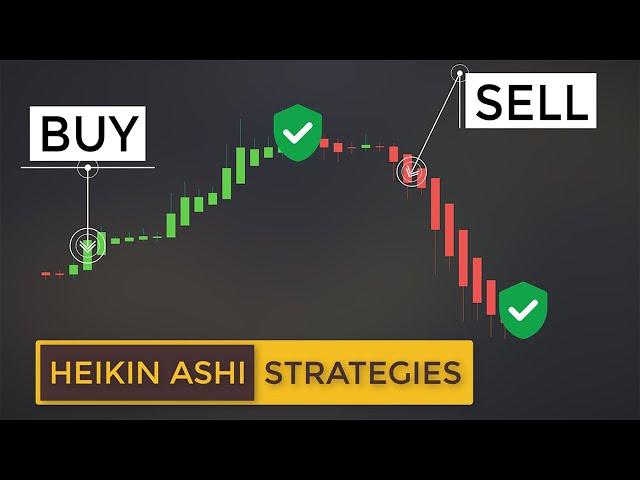 How To Read Price Action Using Heikin-Ashi Charts (Heikin Ashi Candles Explained For Beginners)