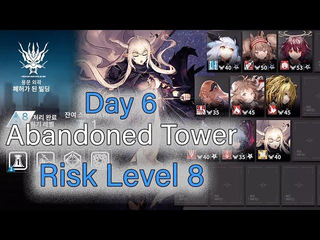 【Arknights】 【Contingency Contract】 【Day 6】 Abandoned Tower Daily Risk Level 8 Tips