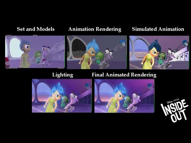 Inside Out - Evolve into Animation (From Layout to Rendered)