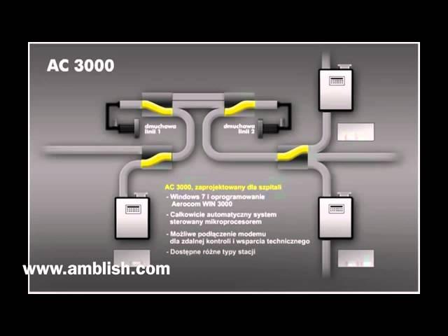 AC3000 Model: AEROCOM Pneumatic Tube System Philippines
