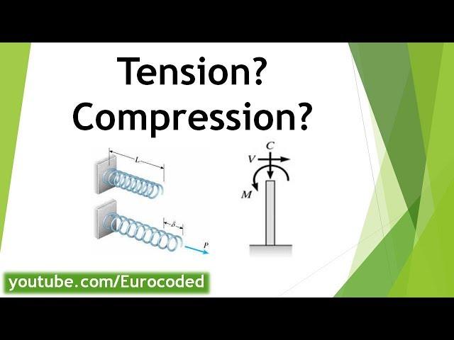 Tension and Compression in Structural Sections (Beam & Column)