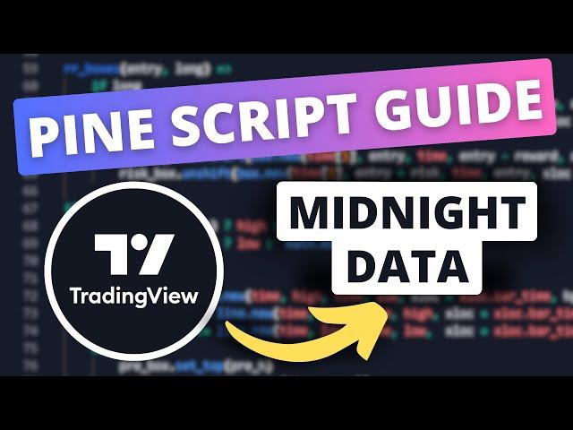 Pine Script Tutorial: Analyzing Time-Based Price Retracements