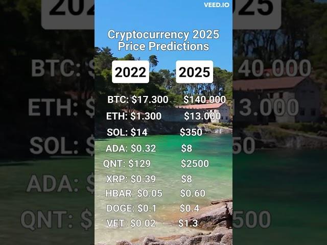 GET RICH WITH CRYPTO | Crypto Price Predictions 2025