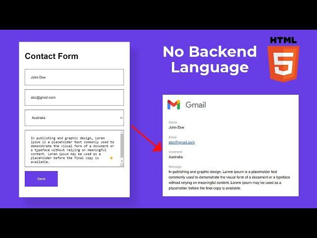 How To Send Email from HTML Contact Form Without Any Backend Language