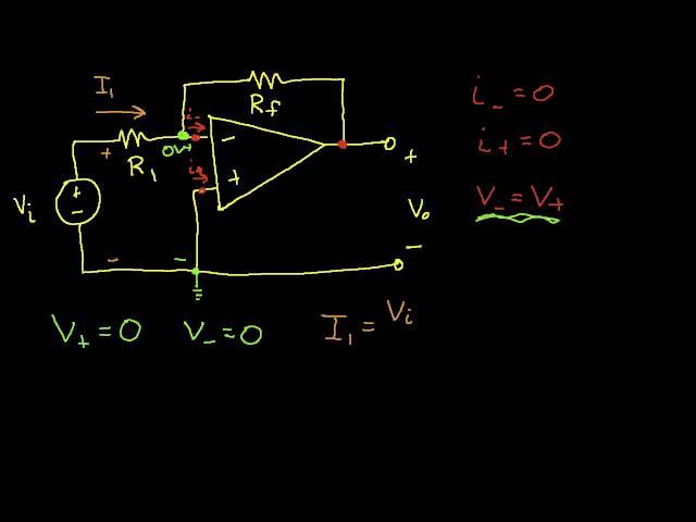 Op Amp Circuit Analysis: Inverting Amplifier