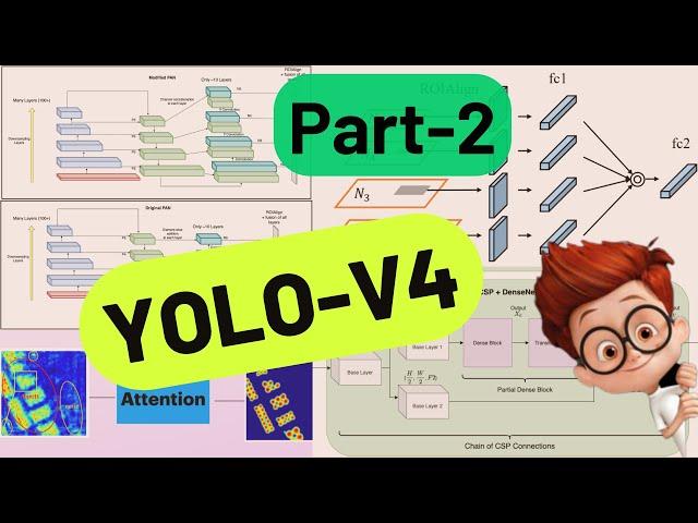 YOLO-V4: CSPDARKNET, SPP, FPN, PANET, SAM || YOLO OBJECT DETECTION SERIES
