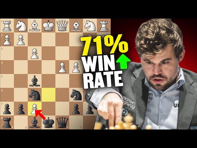 This Gambit Destroys 1.e4 In 10 Moves [Even Carlsen Uses It]