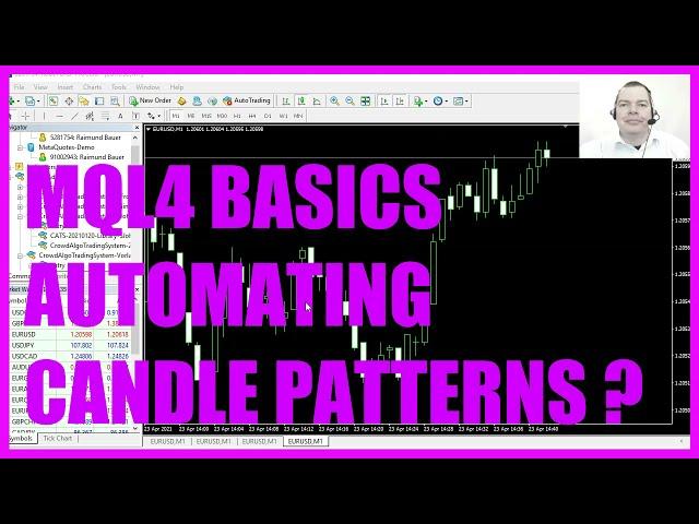 MQL4 TUTORIAL BASICS - AUTOMATING CANDLE PATTERNS