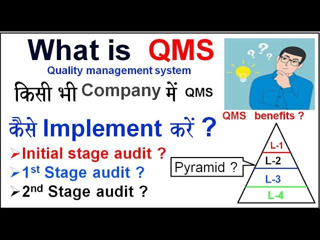 QMS ? how to implement Quality Management Sytem, stage-1, stage-2 audit