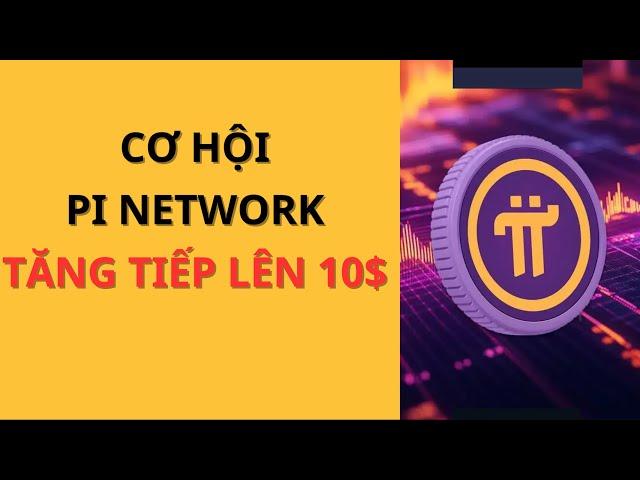 Pi Network Mới Nhất Hôm Nay 08/03 | Phân tích Bitcoin hôm nay và Cập nhật thị trường Crypto