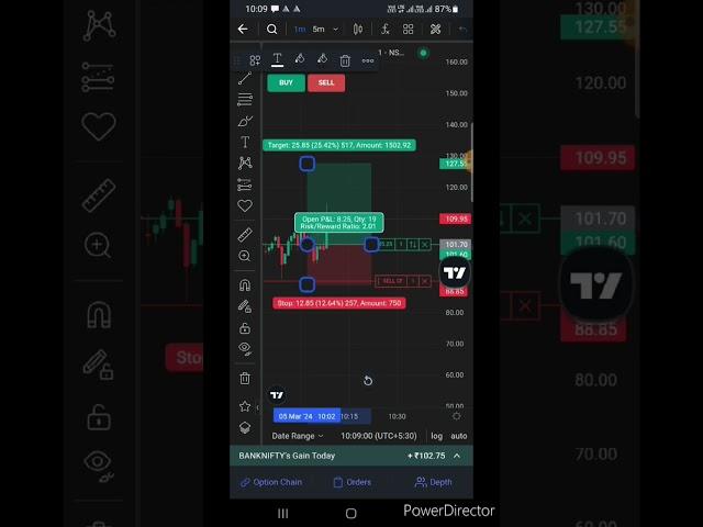 Bank nifty live 300/- profile 05-Mar-2024 #banknifty #nifty50 #stockmarket #shorts #youtubeshorts