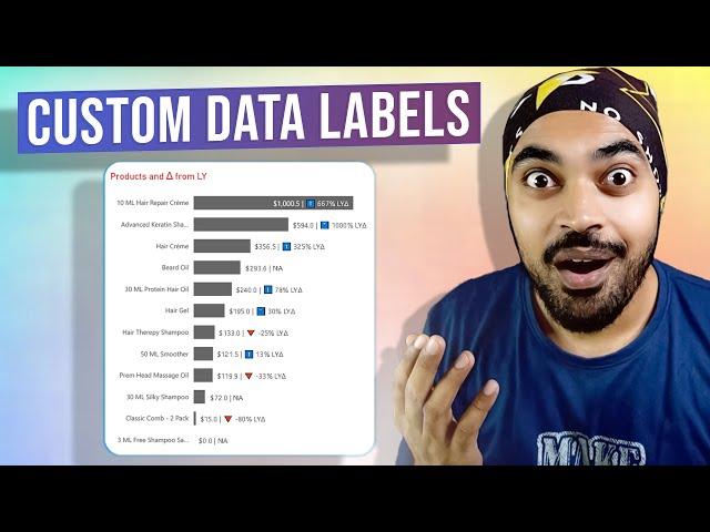 Create Custom Data Labels in Power BI